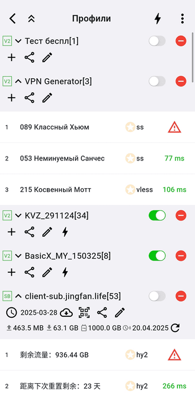 Профили
